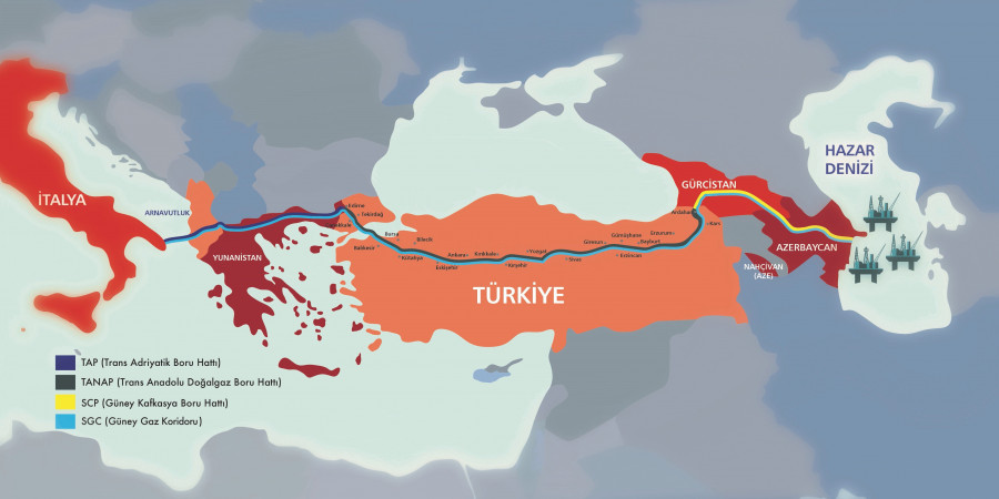 صادرات گاز جمهوری آذربایجان به اروپا