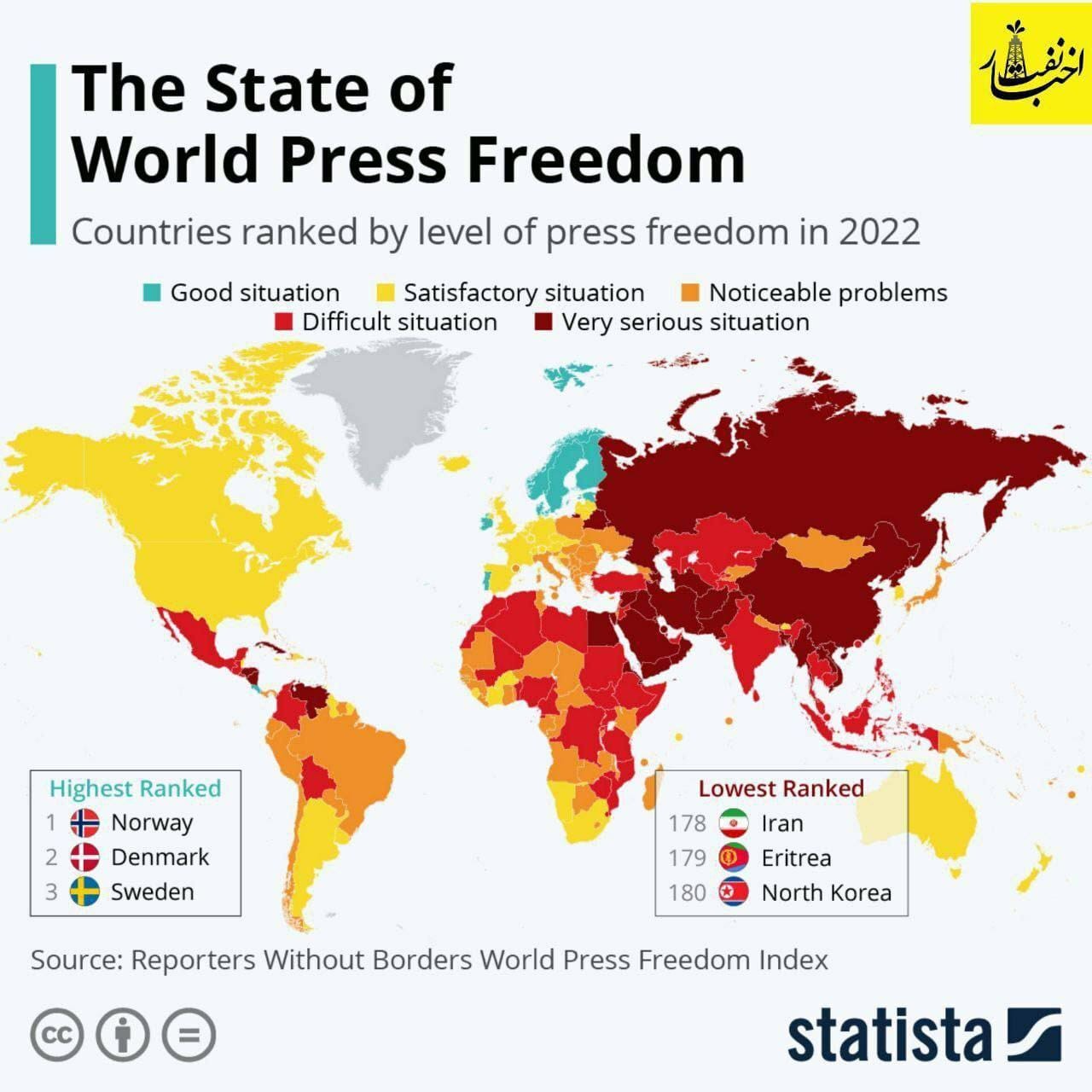 رتبه‌بندی جدید آزادی رسانه در جهان: ایران از آخر سوم شد!