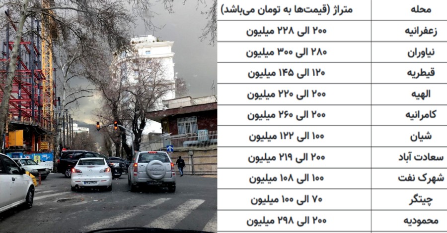 در تهران خانه به دلار معامله می‌شود