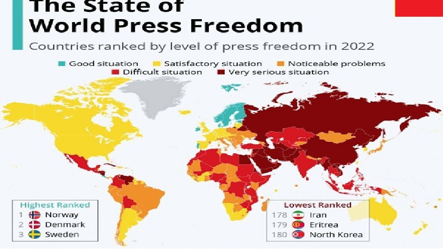 Dünyada media azadlığının yeni reytinqi: İran sondan üçüncü oldu